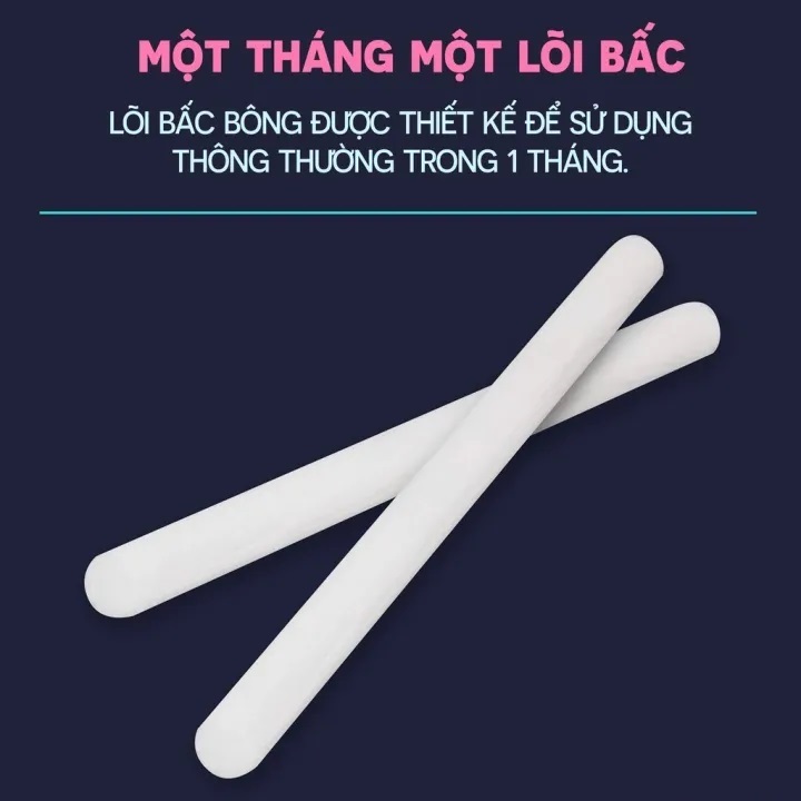 1 Cái Lõi Bông Thay Thế Của Máy Xông Tinh Dầu Mini