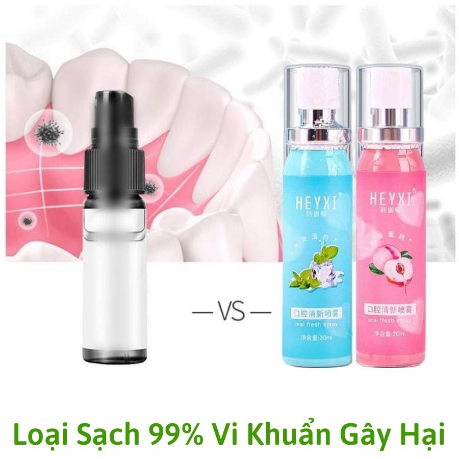 Xịt thơm miệng Heyxi Xịt thơm miệng thảo mộc