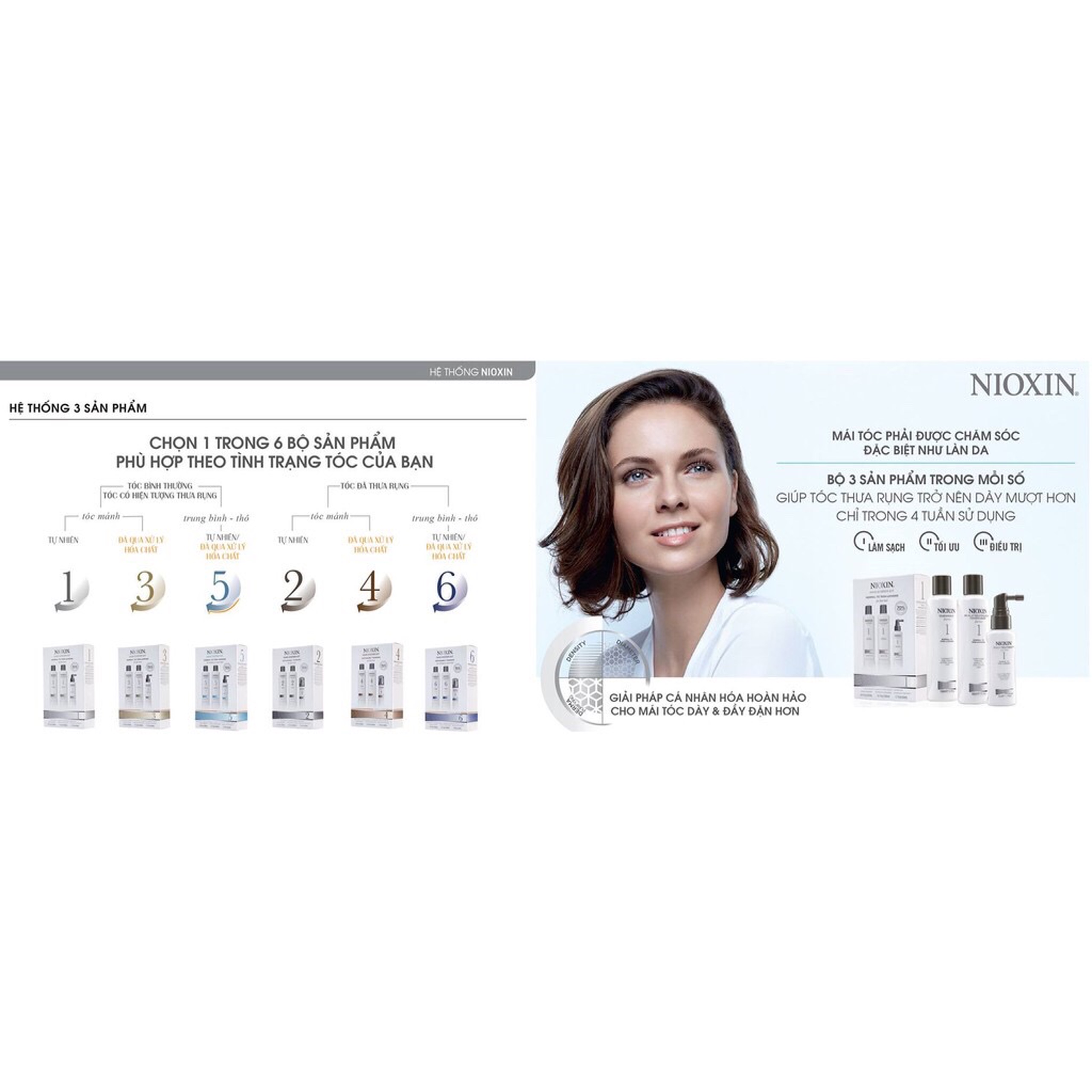 [HCM]Bộ dầu gội Nioxin TrialKit chống rụng tóc System 3 150ml 2019 ( Colored Hair)