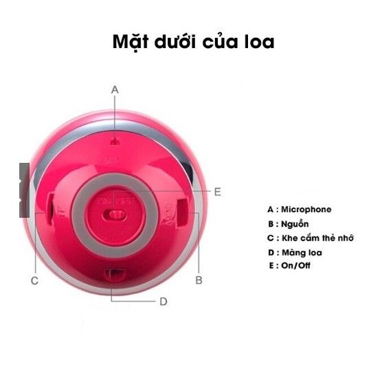 Loa Mini Trứng Bluetooth 360 độ nhấp nháy