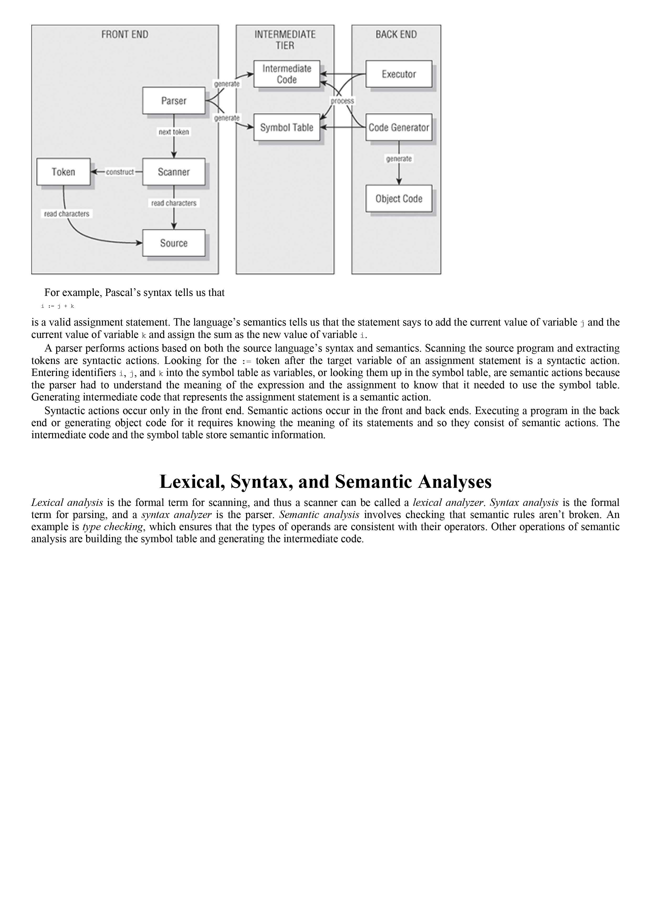 Writing Compilers and Interpreters
