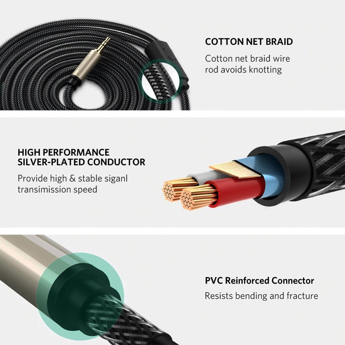 [HCM]Cáp Audio 3.5mm ra 2 Đầu 6.5mm Cao Cấp UGREEN AV126