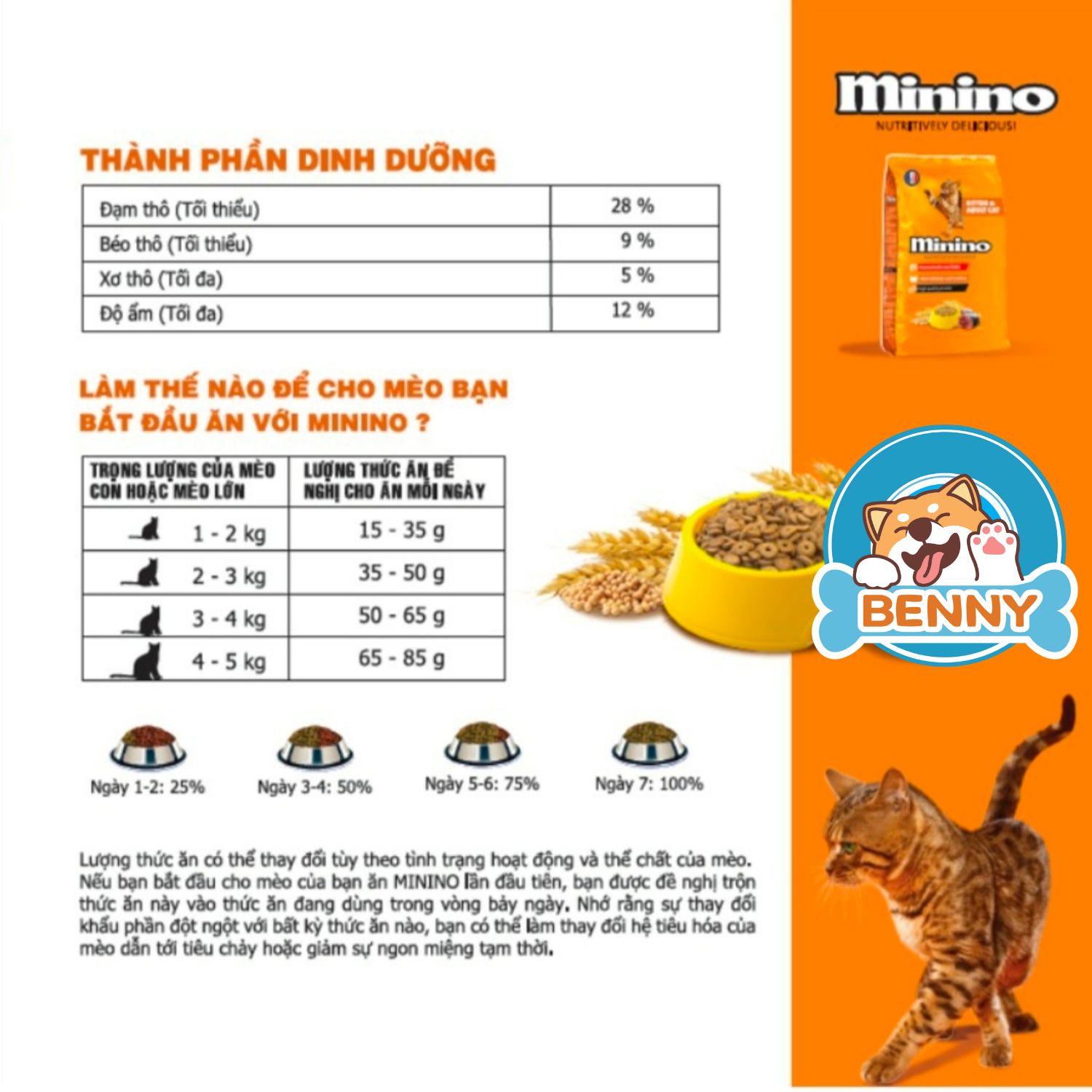 Hạt Cho Mèo Mọi Lứa Tuổi - Minino Vị cá ngừ 1.3Kg