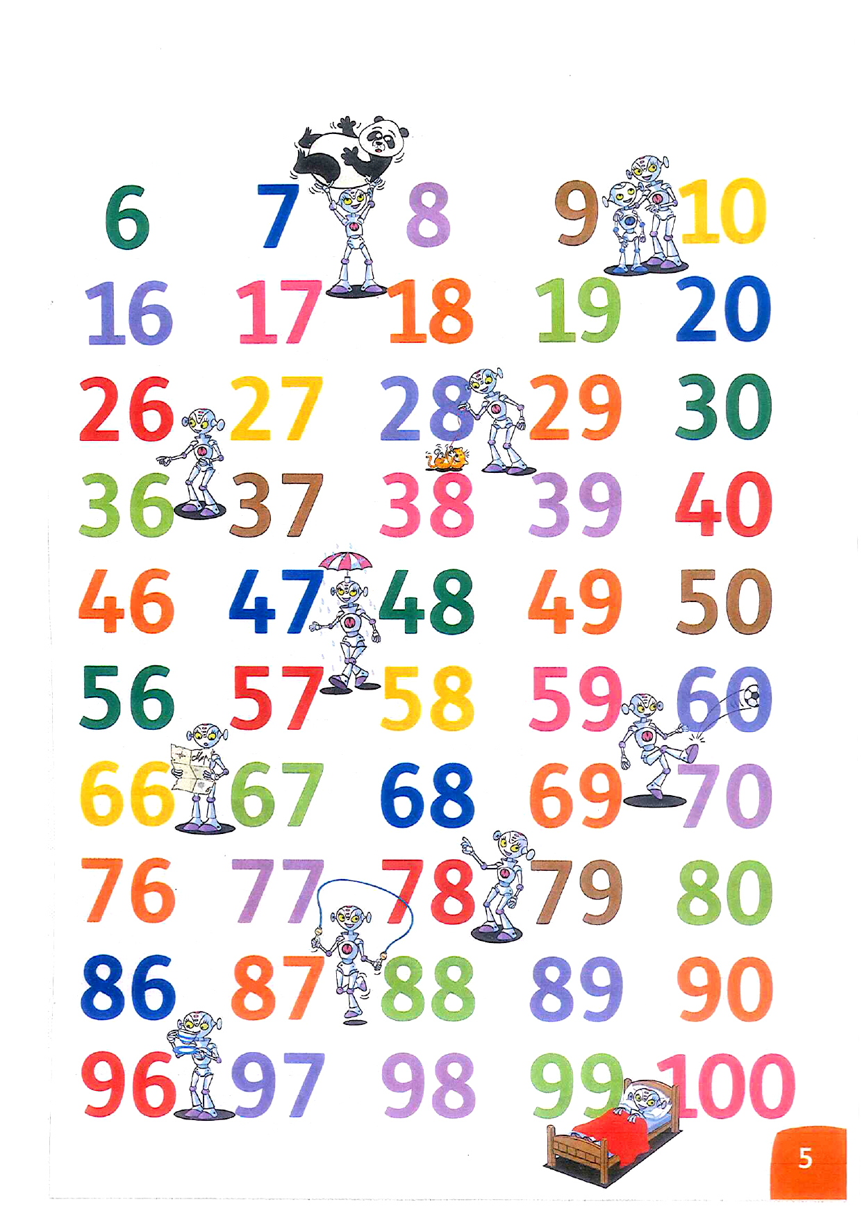 Mighty Movers 2nd edition Pupils Book