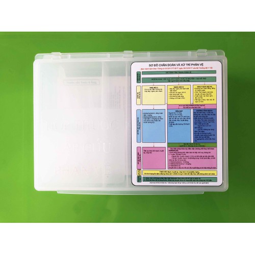 Hộp Đựng Thuoc Cấp Cứu Chống Sốc Phản Vệ