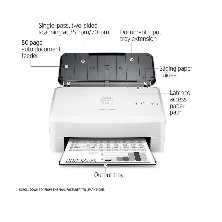 Máy Scan Hp scanjet Enterprise 5000 S4 (L2755A)