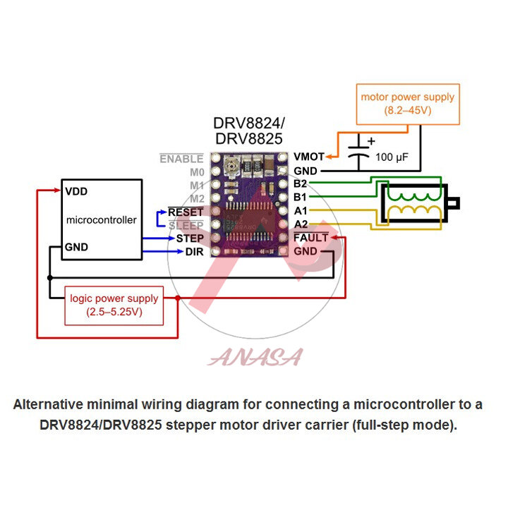 Module Điều Khiển Động Cơ Bước Máy In 3D DRV8825