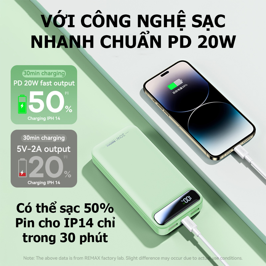 sạc dự phòng 20000mah , Bảo hành 1 năm (1 đổi 1)