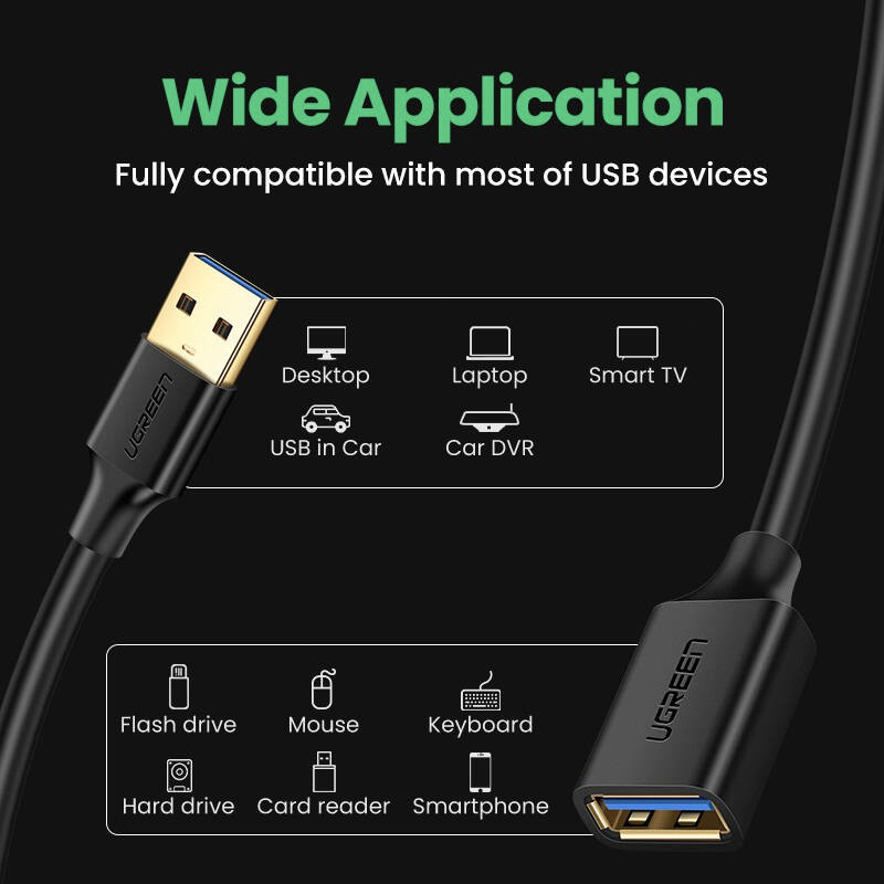 Cáp USB 3.0 AM-AF Ugreen US129 0.5M đến 3M - Dây USB nối dài V3.0 5Gbps