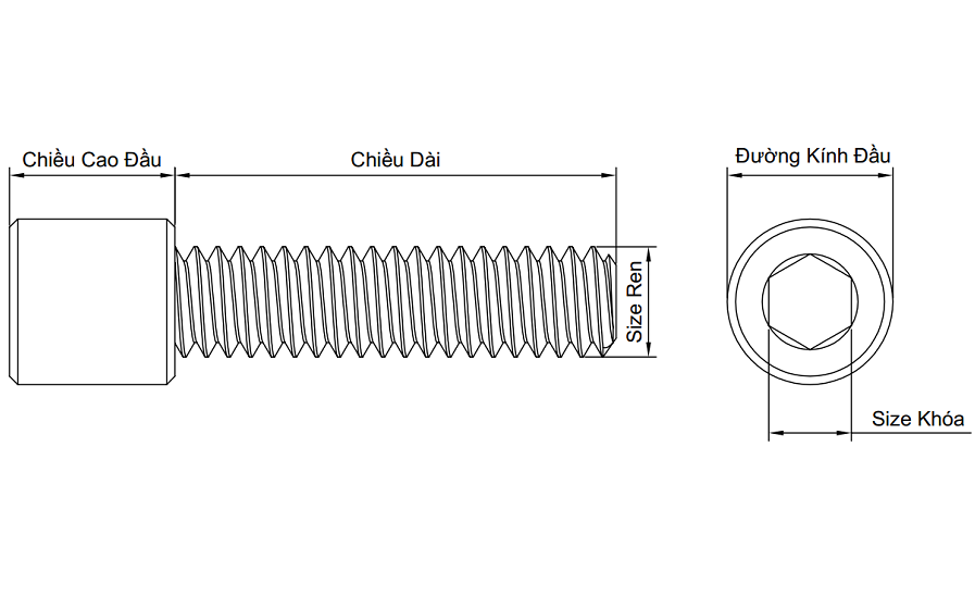 Ốc Lục Giác Đầu Trụ Inox M8*30 - mã sản phẩm: DTV165