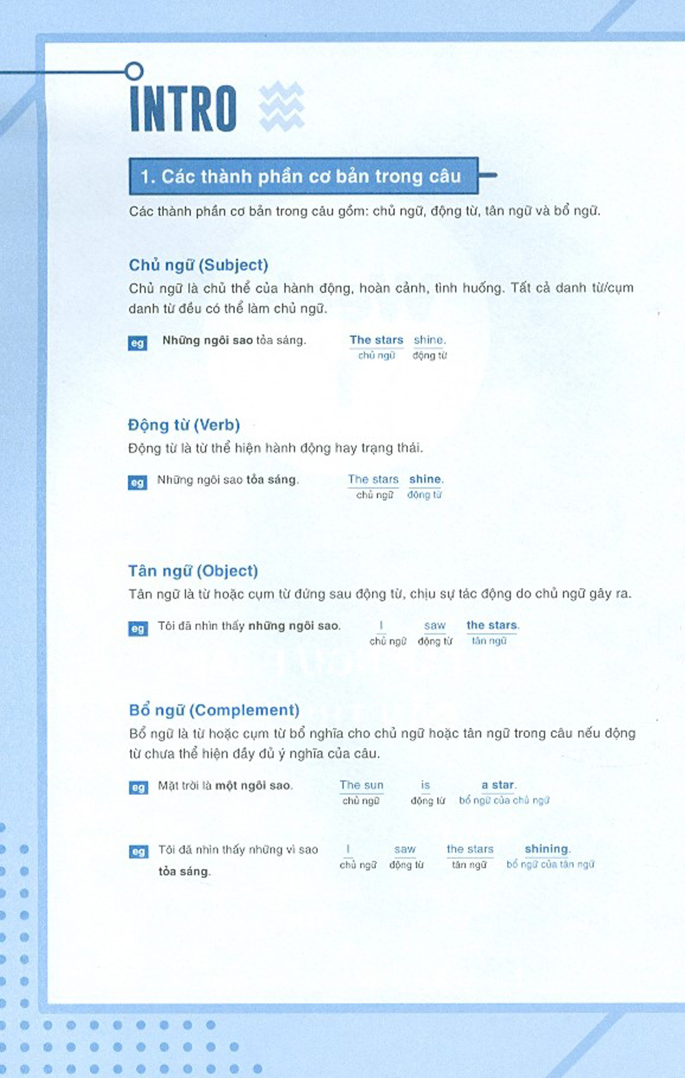 Hackers Ielts Writing Basic
