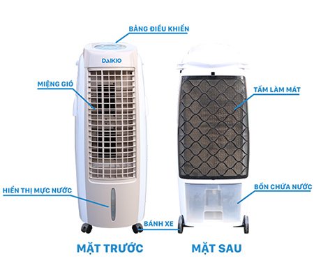 Máy làm mát không khí Daikio 1500B