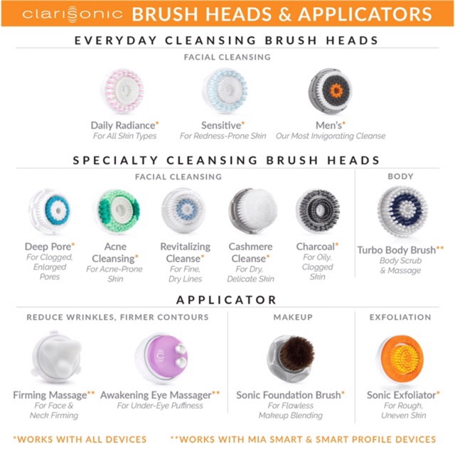 [HCM]Cọ rửa mặt cho máy Clarisonic