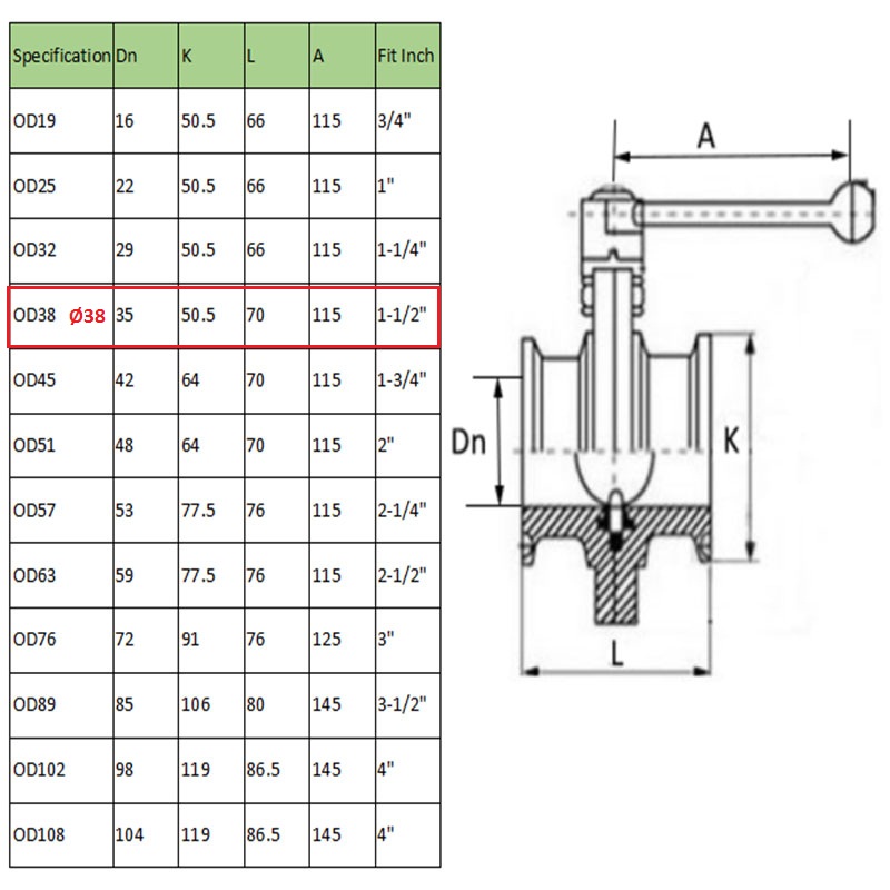 van bướm inox, van bướm vi sinh, van kẹp clamp