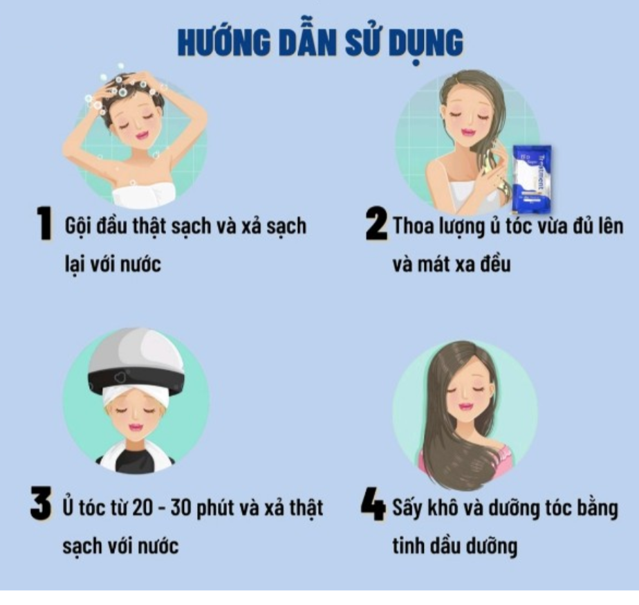 Ủ tóc siêu dưỡng siêu phục hồi Bio Treatment Thái Lan