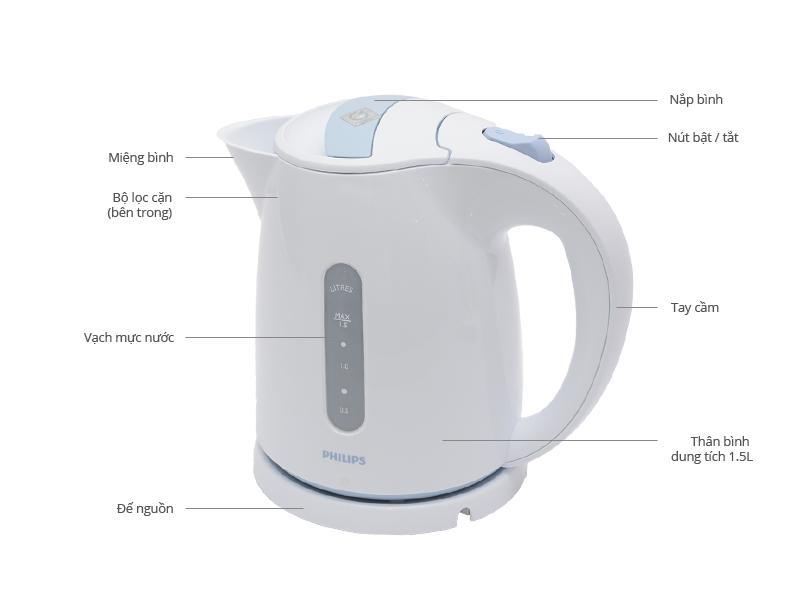 Ấm siêu tốc Philips HD4646 1.5L - Hàng nhập khẩu