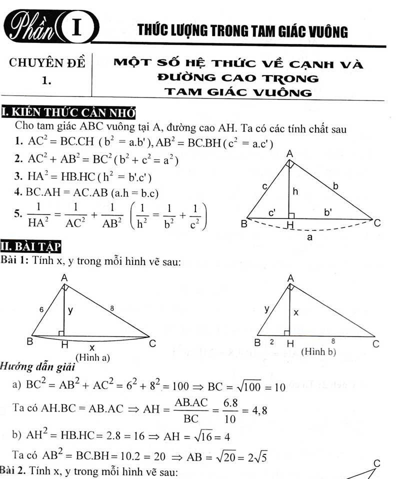 GIẢI NHANH CÁC CHUYÊN ĐỀ HÌNH HỌC 9