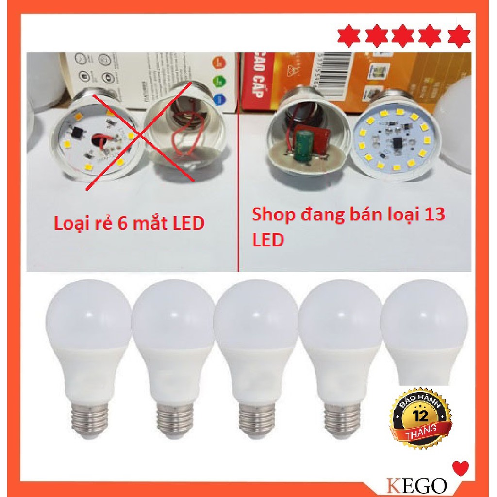 COMBO 5 BÓNG ĐÈN BÚP CHANH TRÒN 1W.3W