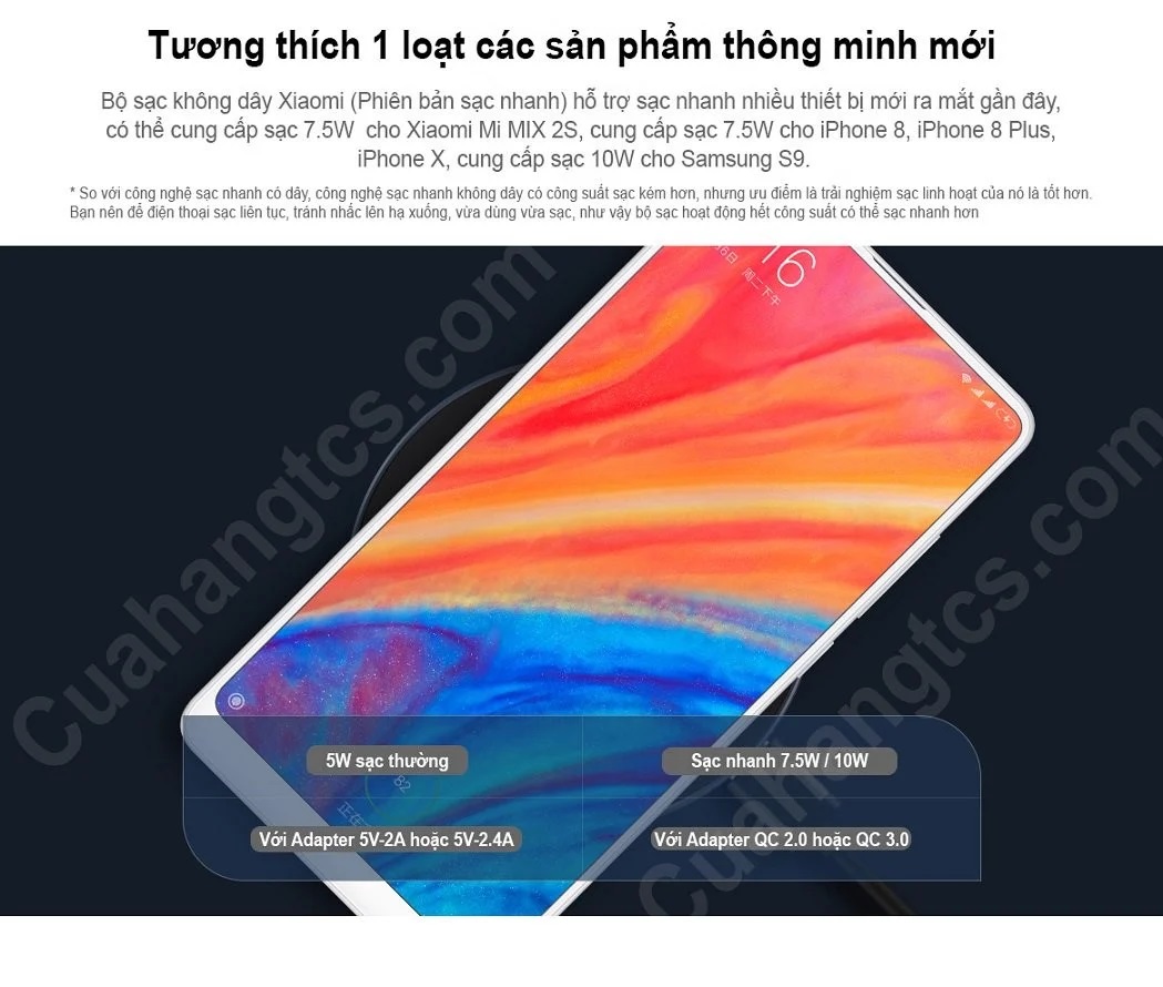 SẠC NHANH KHÔNG DÂY XIAOMI QI BH 1 Tháng