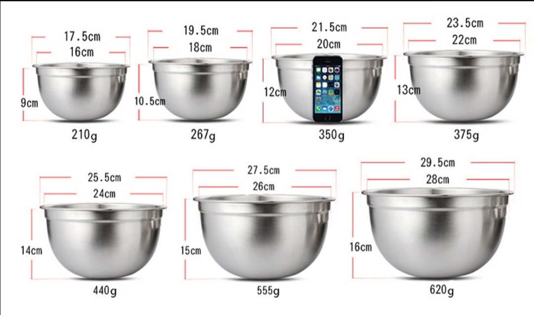THỐ ĐÁNH TRỨNG,TRỘN BỘT INOX 304 (CÓ VẠCH CHIA,NHIỀU KÍCH THƯỚC)
