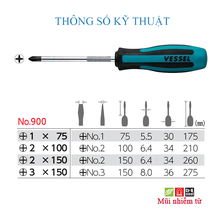 Tô vít tiêu chuẩn Megadora (4 cạnh) No.900 Vessel (Nhật bản)