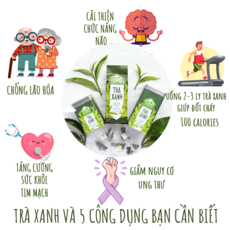 TRÀ OOLONG KIM TUYÊN CẦU ĐẤT GÓI 100G