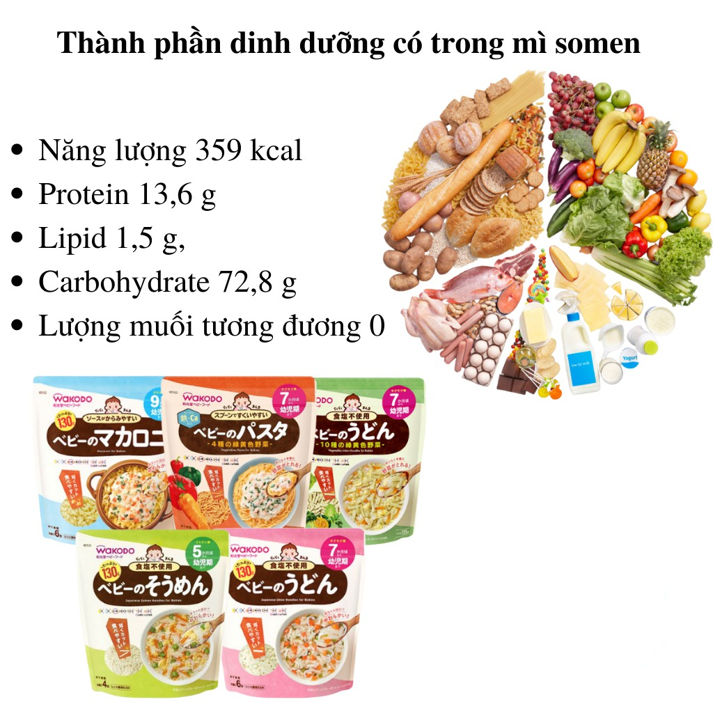 Mì Somen 5M/Udon 7M/Nui 9M Wakodo Nhật Cho Bé Ăn Dặm [HSD T11-12/2023]