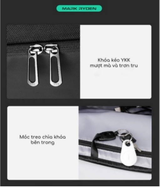 Smart Store - Túi đeo chéo 3 chiều Mark Ryden – AUTUNNO
