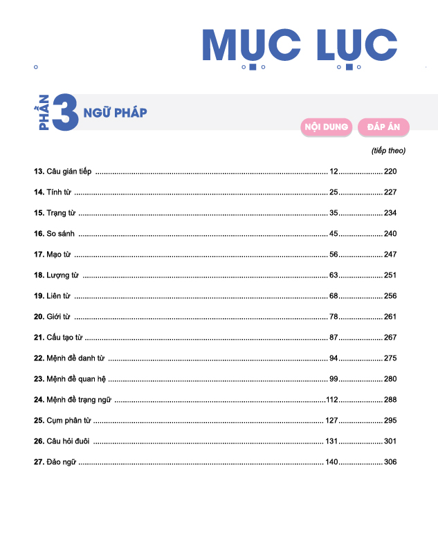 Đột phá 8+ môn Tiếng Anh - Tập 2 (phiên bản mới) - Chính hãng CCbook