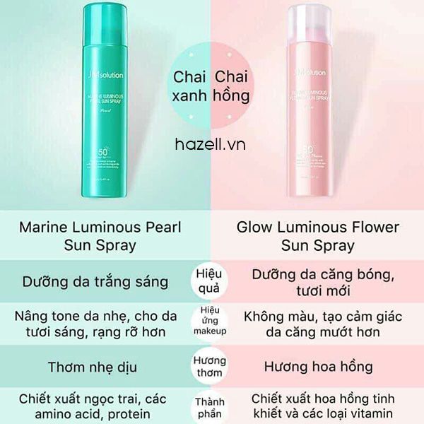 [HCM]XỊT CHỐNG NẮNG JM SOLUTION MARINE LUMINOUS SUN SPRAY