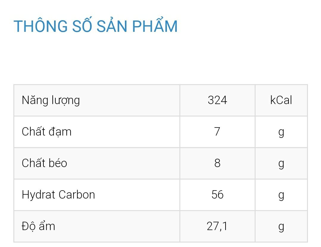 Sữa đặc ông Thọ trắng vinamilk nắp khui 380gr