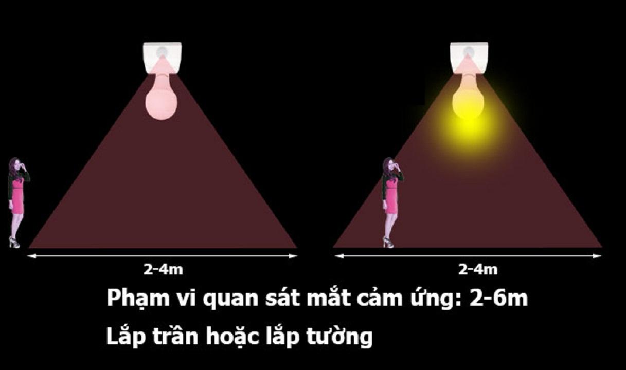 Đuôi đèn cảm ứng KONO KN-LS9A