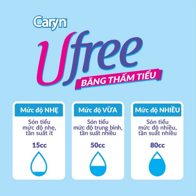Băng Thấm Tiểu Caryn Ufree (Ufree 50cc)