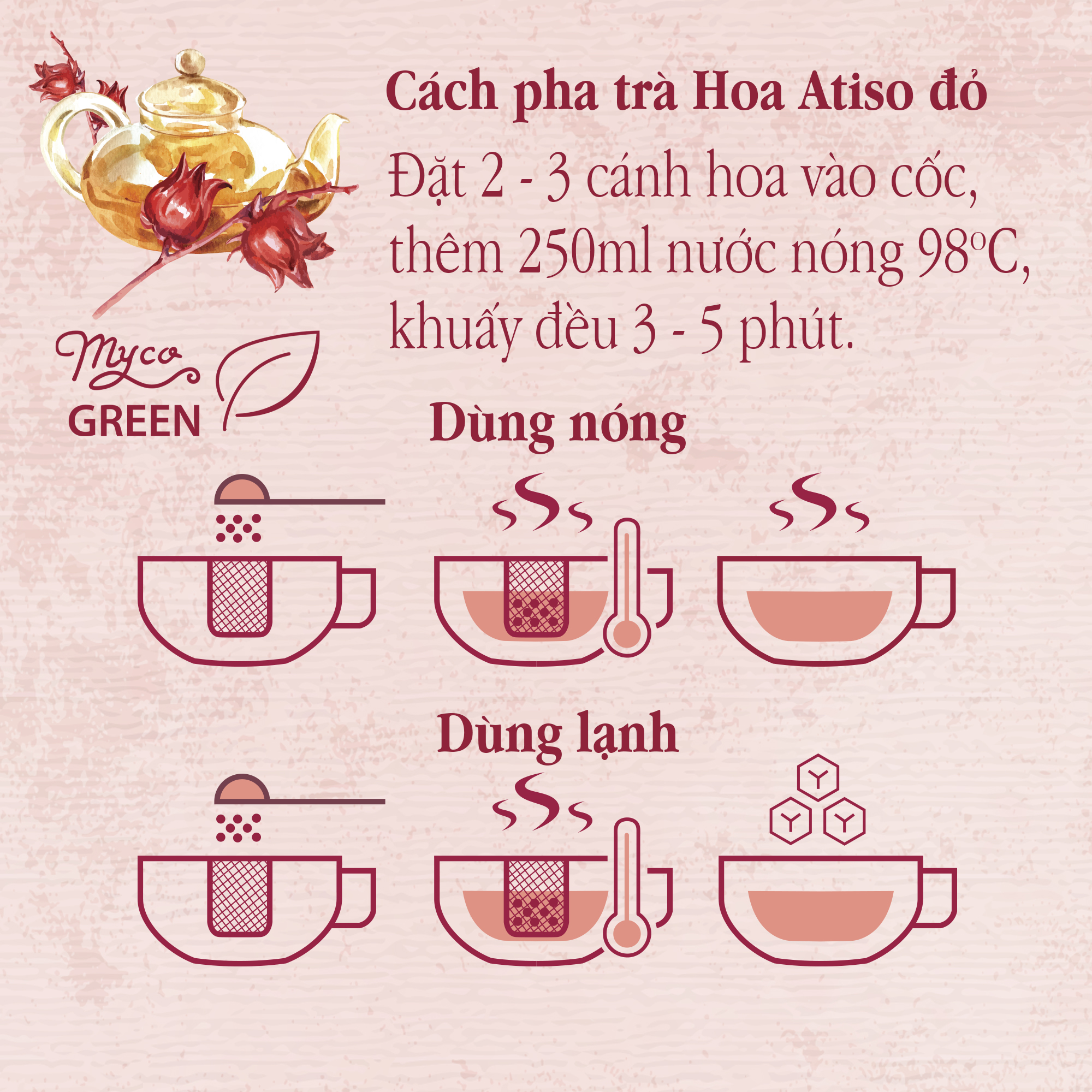 MycoGREEN, Trà Thảo Mộc Hoa Atiso Đỏ, PP trồng Hữu Cơ (10g)