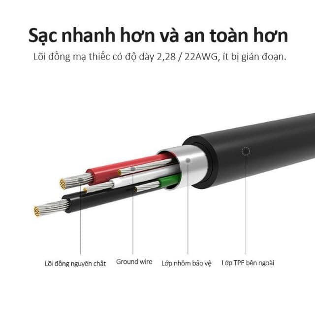 Dây Cáp sạc nhanh dây Type-C Cáp samsung s8 s9 note 8 note 7 s8 plus s9 plus S10 S10Plus C9Pro