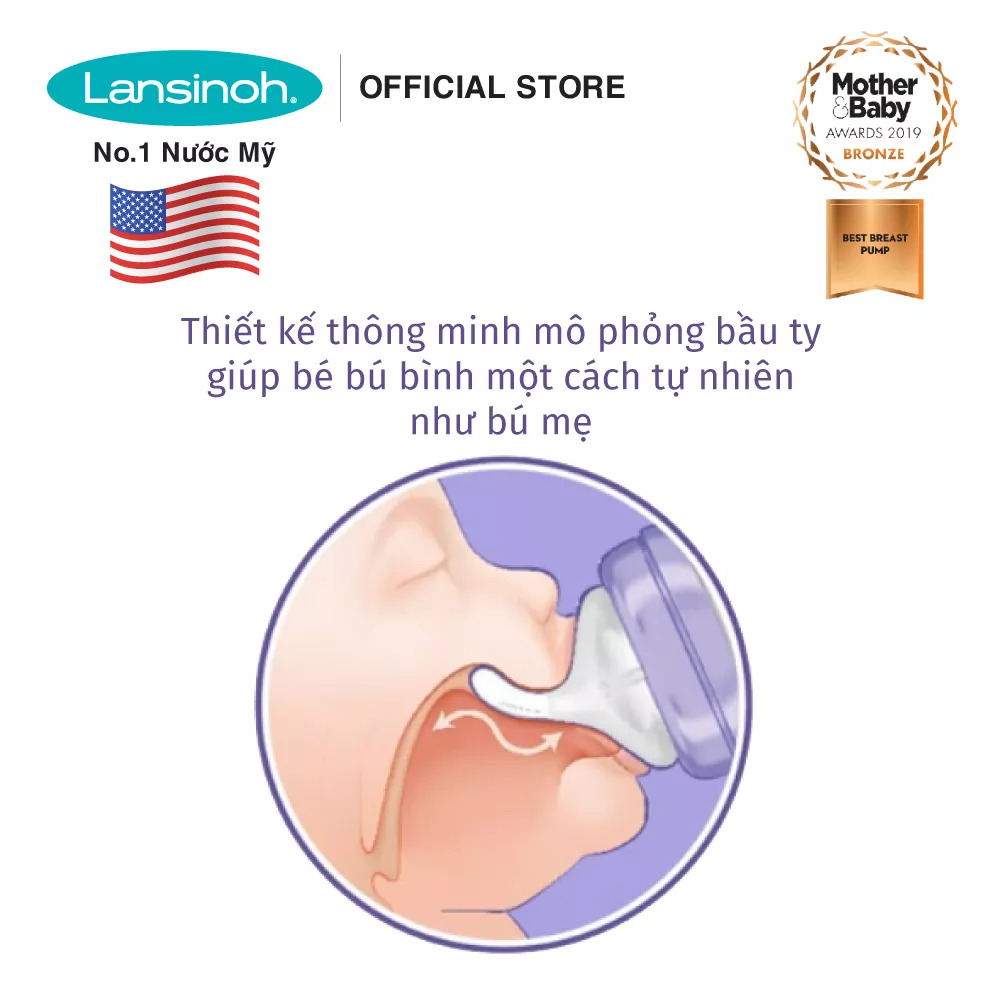 Bình sữa cổ rộng Lansinoh 160ml (S) - MẪU CŨ