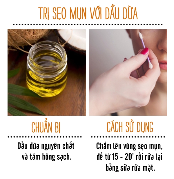 Dầu Dừa Nguyên Chất Organic Vietcoco - Hũ 60ml