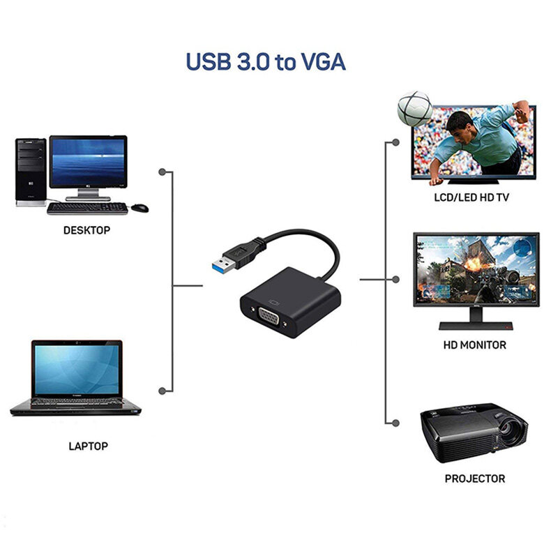 Dây chuyển đổi USB 3.0 sang VGA cho máy tính