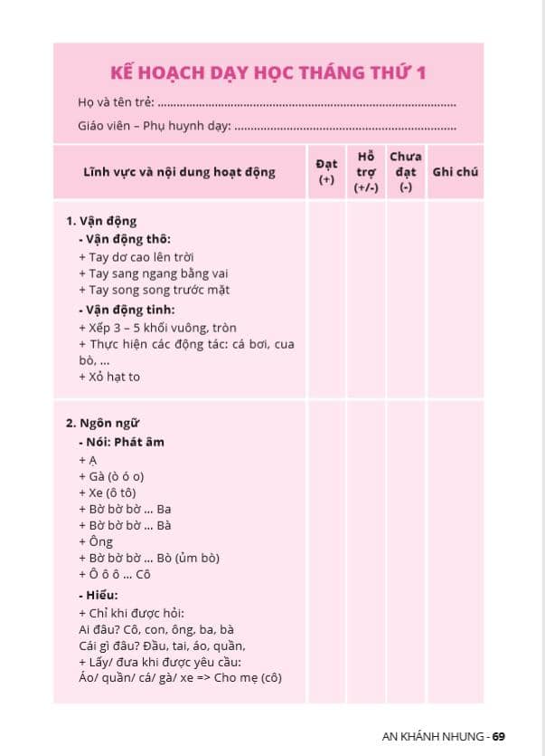 Kế Hoạch Dạy Trẻ Chậm Nói Trẻ Tự Kỷ