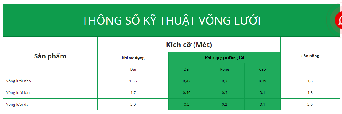 VÕNG LƯỚI DUY LỢI CỠ NHỎ (CHƯA BAO GỒM KHUNG VÕNG)