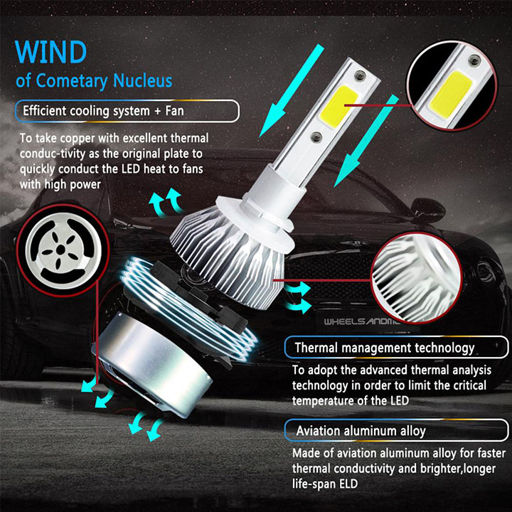 ĐÈN PHA LED C6 2 TIM - ĐÈN PHA LED C6 2 TIM ĐÈN 3 CHÂN