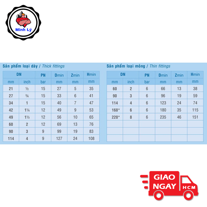 Lơi 42 nhựa PVC Bình Minh (Chính hãng)