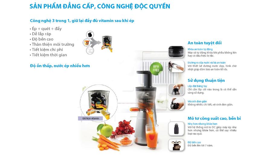 Máy ép trái cây Coway CJP-03