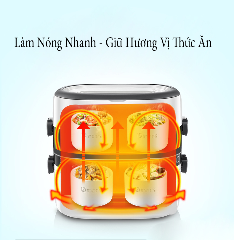 Hộp cơm đa năng cao cấp