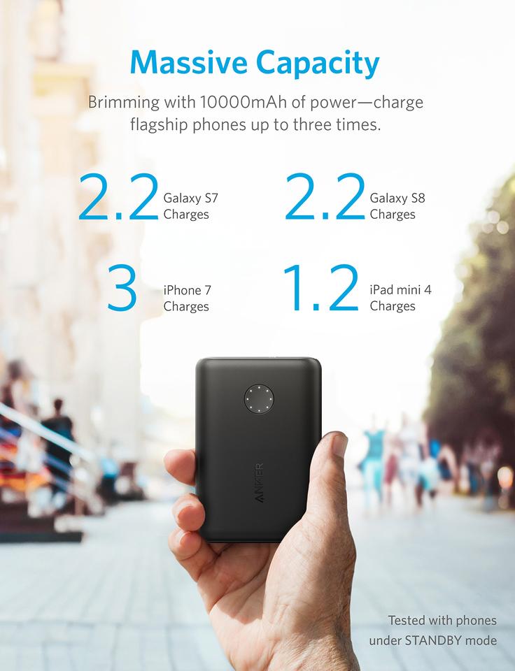 Sạc dự phòng ANKER PowerCore II 10000mAh - A1230