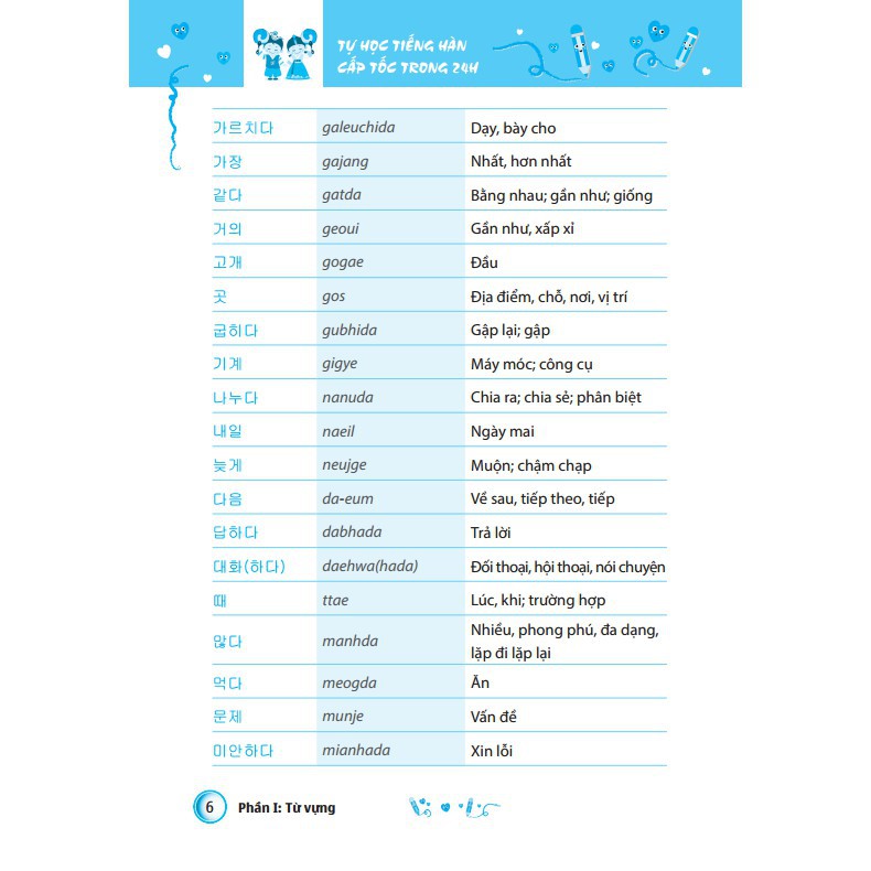 MinJung - Tự học tiếng Hàn cấp tốc trong 24h (file nghe sau sách)