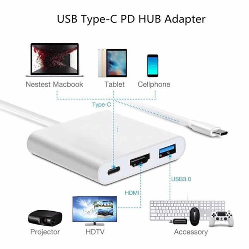 Cáp Chuyển Đổi Type-C Sang USB 3.0 HDMI Adapter