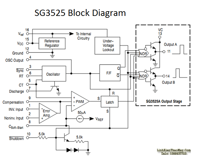 IC DAO ĐỘNG KA3525A DIP16