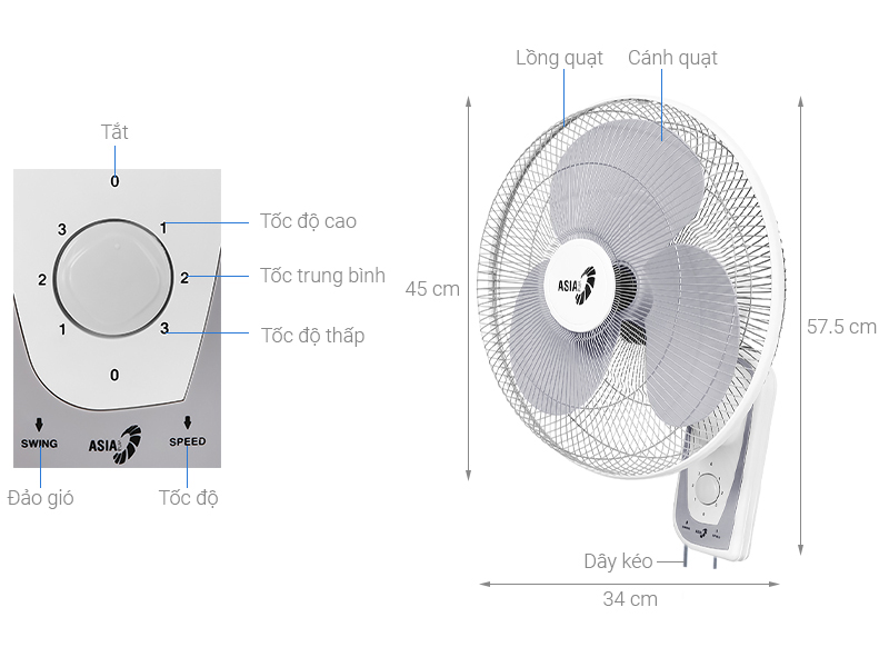 Quạt treo Asia L16018 ( mã mới VY3577x90, chuyển hướng điện)