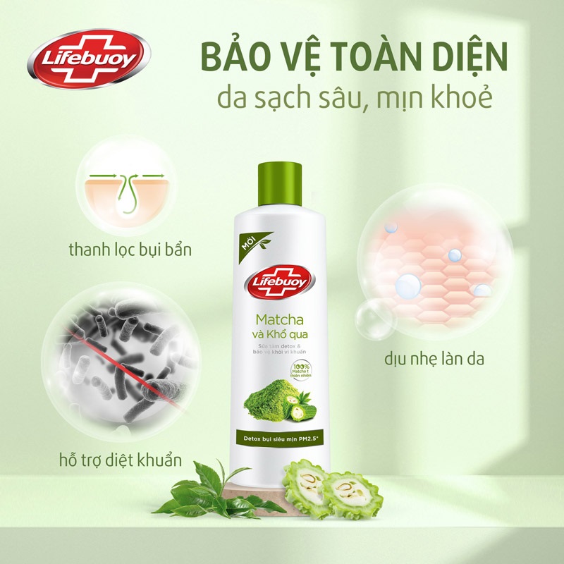 Sữa Tắm Lifebuoy Detox 200g (Hàng khuyến mãi)